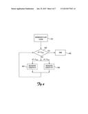 METHODS AND SYSTEMS TO MEASURE FLUID FLOW diagram and image