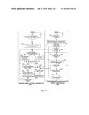 UV DOSIMETRY SYSTEM FOR MEASURING VITAMIN D PRODUCTION diagram and image