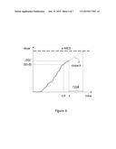 UV DOSIMETRY SYSTEM FOR MEASURING VITAMIN D PRODUCTION diagram and image