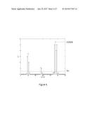 UV DOSIMETRY SYSTEM FOR MEASURING VITAMIN D PRODUCTION diagram and image