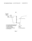 FORCE-SENSITIVE OCCUPANCY SENSING TECHNOLOGY diagram and image