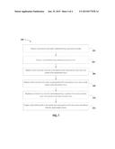 DYNAMIC STRAIN SENSOR AND METHOD diagram and image