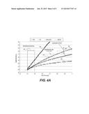 METHOD AND SYSTEM FOR MONITORING DISTILLATION TRAY PERFORMANCE diagram and image