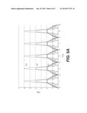 METHOD AND SYSTEM FOR MONITORING DISTILLATION TRAY PERFORMANCE diagram and image