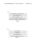 METHOD AND SYSTEM FOR DETECTING MOISTURE IN A PROCESS GAS INVOLVING CROSS     INTERFERENCE diagram and image