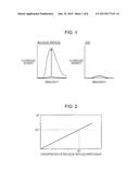 PARTICLE DETECTION DEVICE diagram and image