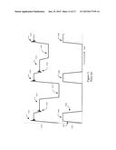 Low-Noise Sensor And An Inspection System Using A Low-Noise Sensor diagram and image