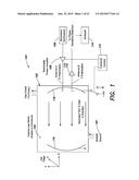 FOURIER TRANSFORM MICROWAVE SPECTROSCOPY FOR ENANTIOMER-SPECIFIC DETECTION     OF CHIRAL MOLECULES diagram and image