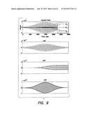 FOURIER TRANSFORM MICROWAVE SPECTROSCOPY FOR ENANTIOMER-SPECIFIC DETECTION     OF CHIRAL MOLECULES diagram and image