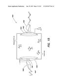 FOURIER TRANSFORM MICROWAVE SPECTROSCOPY FOR ENANTIOMER-SPECIFIC DETECTION     OF CHIRAL MOLECULES diagram and image