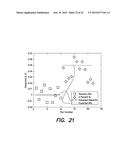 FOURIER TRANSFORM MICROWAVE SPECTROSCOPY FOR ENANTIOMER-SPECIFIC DETECTION     OF CHIRAL MOLECULES diagram and image