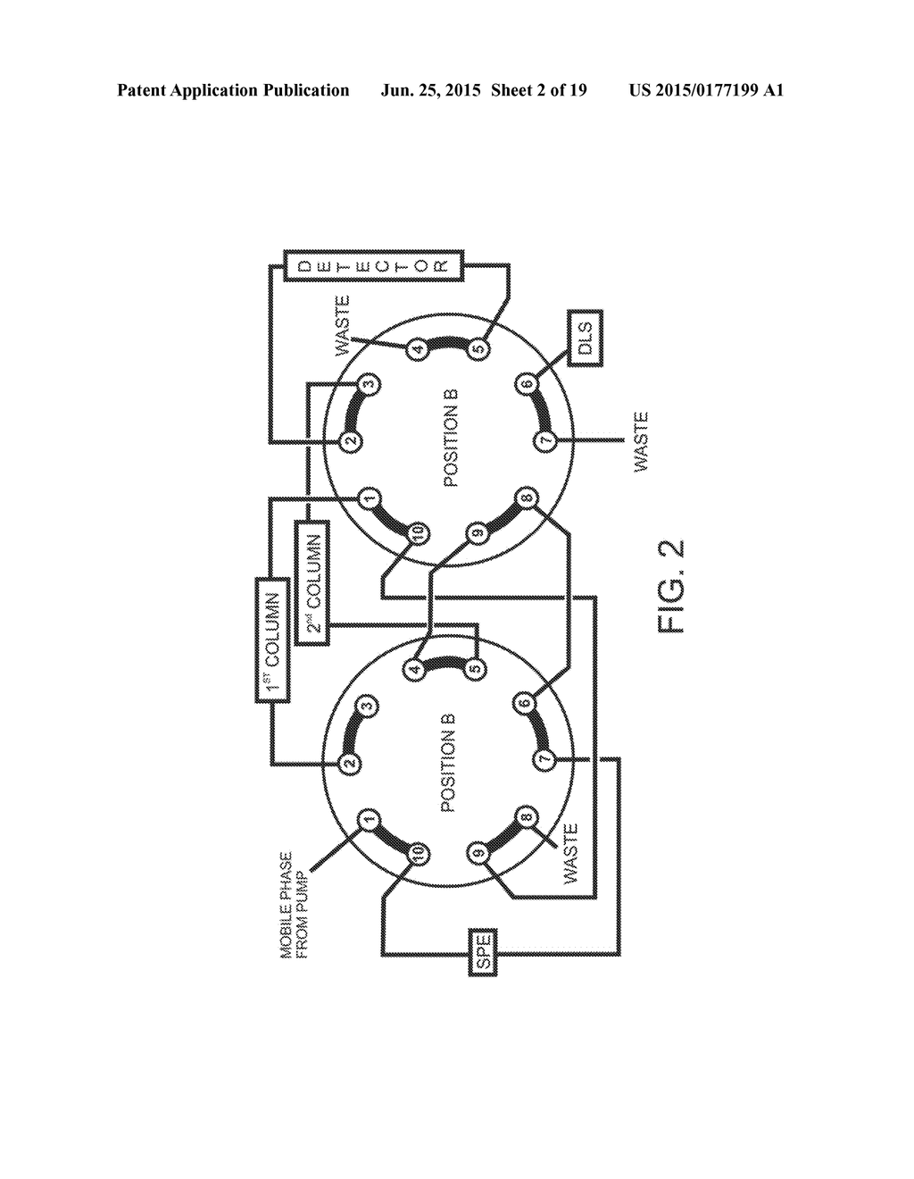 METHOD AND APPARATUS FOR CHARACTERIZING IMPURITY PROFILE OF ORGANIC     MATERIALS - diagram, schematic, and image 03