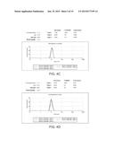 METHOD AND APPARATUS FOR CHARACTERIZING IMPURITY PROFILE OF ORGANIC     MATERIALS diagram and image