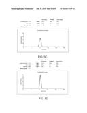 METHOD AND APPARATUS FOR CHARACTERIZING IMPURITY PROFILE OF ORGANIC     MATERIALS diagram and image