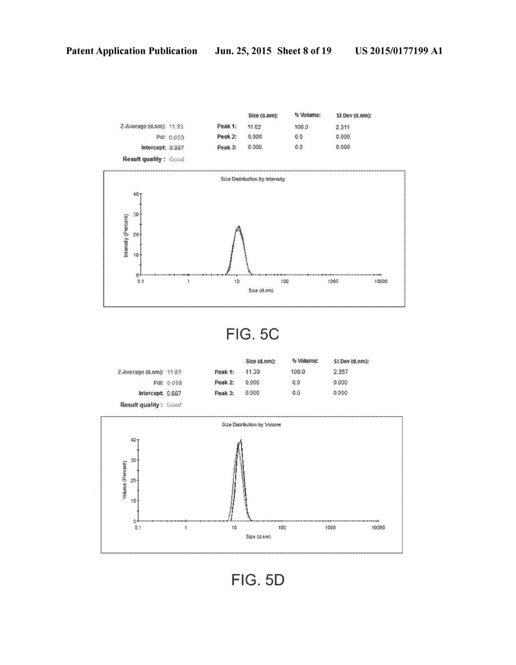 METHOD AND APPARATUS FOR CHARACTERIZING IMPURITY PROFILE OF ORGANIC     MATERIALS - diagram, schematic, and image 09