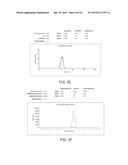 METHOD AND APPARATUS FOR CHARACTERIZING IMPURITY PROFILE OF ORGANIC     MATERIALS diagram and image