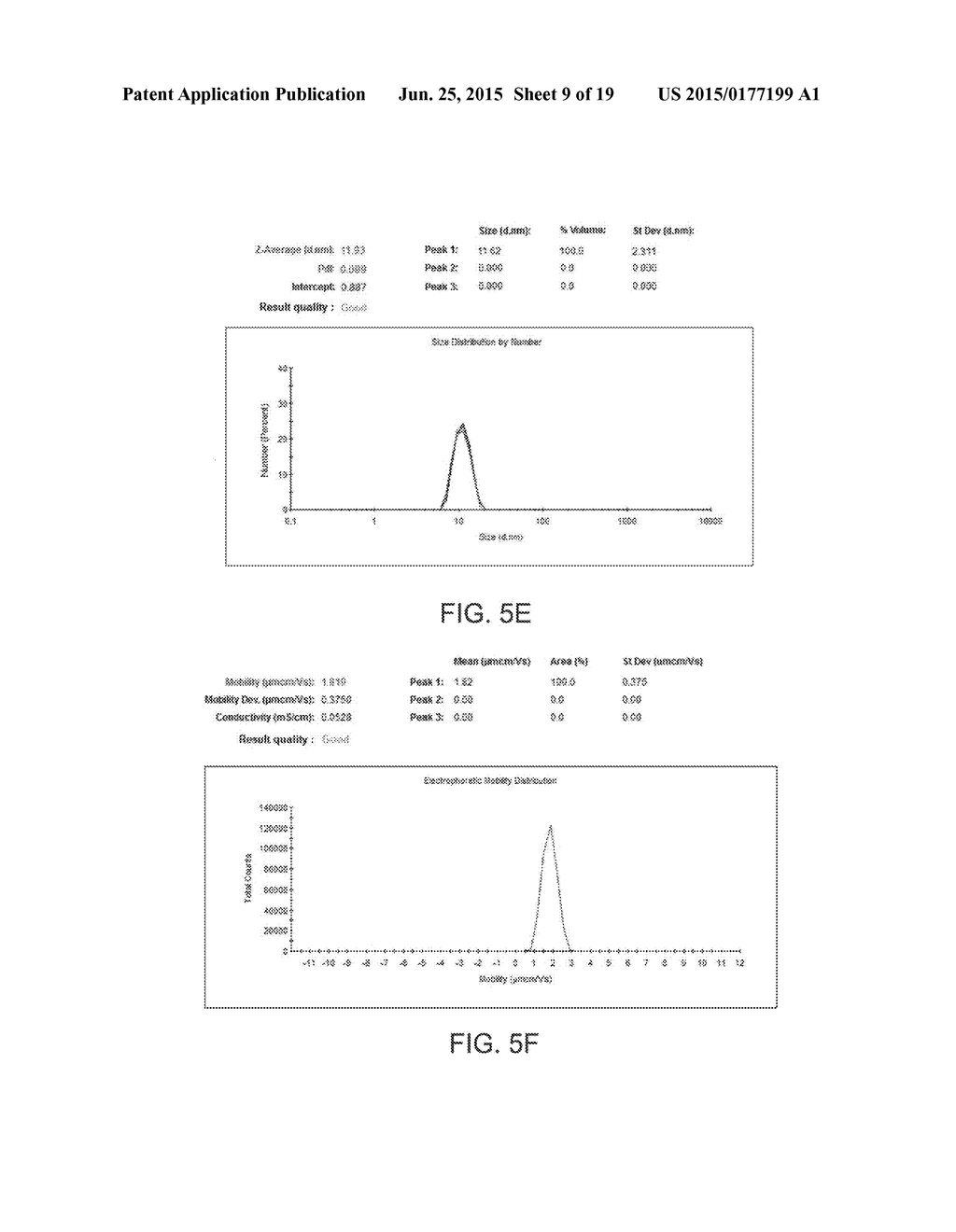 METHOD AND APPARATUS FOR CHARACTERIZING IMPURITY PROFILE OF ORGANIC     MATERIALS - diagram, schematic, and image 10