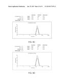 METHOD AND APPARATUS FOR CHARACTERIZING IMPURITY PROFILE OF ORGANIC     MATERIALS diagram and image