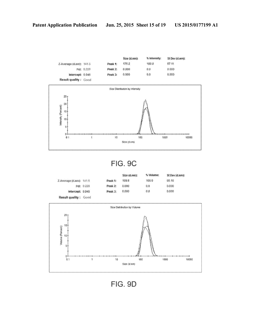 METHOD AND APPARATUS FOR CHARACTERIZING IMPURITY PROFILE OF ORGANIC     MATERIALS - diagram, schematic, and image 16