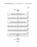 CHROMATOGRAPH WITH COLUMN ENGINEERING FOR USE IN OIL AND GAS EXTRACTION diagram and image