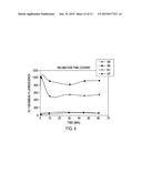 Chemical probe compounds that become fluorescent upon reduction, and     methods for their use diagram and image