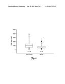 USE OF MOSS TO REDUCE DISINFECTION BY-PRODUCTS IN WATER TREATED WITH     DISINFECTANTS diagram and image