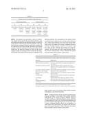 Point of Care Testing Assay System Using Novel Microfluidics diagram and image