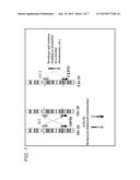 FUSION GENE OF CEP55 GENE AND RET GENE diagram and image