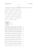 FUSION GENE OF CEP55 GENE AND RET GENE diagram and image