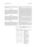 METHOD FOR IDENTIFYING MARKER SEQUENCES FOR GYNAECOLOGICAL MALIGNANT     TUMOURS diagram and image