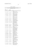 METHOD FOR IDENTIFYING MARKER SEQUENCES FOR GYNAECOLOGICAL MALIGNANT     TUMOURS diagram and image