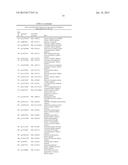 METHOD FOR IDENTIFYING MARKER SEQUENCES FOR GYNAECOLOGICAL MALIGNANT     TUMOURS diagram and image