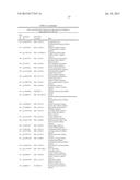 METHOD FOR IDENTIFYING MARKER SEQUENCES FOR GYNAECOLOGICAL MALIGNANT     TUMOURS diagram and image