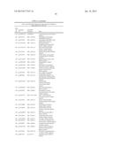 METHOD FOR IDENTIFYING MARKER SEQUENCES FOR GYNAECOLOGICAL MALIGNANT     TUMOURS diagram and image