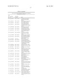 METHOD FOR IDENTIFYING MARKER SEQUENCES FOR GYNAECOLOGICAL MALIGNANT     TUMOURS diagram and image