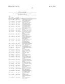 METHOD FOR IDENTIFYING MARKER SEQUENCES FOR GYNAECOLOGICAL MALIGNANT     TUMOURS diagram and image