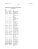 METHOD FOR IDENTIFYING MARKER SEQUENCES FOR GYNAECOLOGICAL MALIGNANT     TUMOURS diagram and image