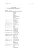 METHOD FOR IDENTIFYING MARKER SEQUENCES FOR GYNAECOLOGICAL MALIGNANT     TUMOURS diagram and image