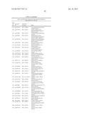 METHOD FOR IDENTIFYING MARKER SEQUENCES FOR GYNAECOLOGICAL MALIGNANT     TUMOURS diagram and image