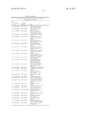 METHOD FOR IDENTIFYING MARKER SEQUENCES FOR GYNAECOLOGICAL MALIGNANT     TUMOURS diagram and image