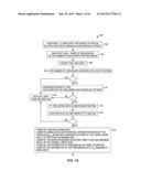 DETERMINATION OF EFFICIENT TIME(S) FOR CHEMOTHERAPY DELIVERY diagram and image