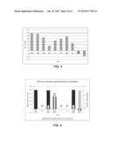 DETERMINATION OF EFFICIENT TIME(S) FOR CHEMOTHERAPY DELIVERY diagram and image