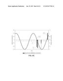 DETERMINATION OF EFFICIENT TIME(S) FOR CHEMOTHERAPY DELIVERY diagram and image