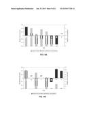 DETERMINATION OF EFFICIENT TIME(S) FOR CHEMOTHERAPY DELIVERY diagram and image