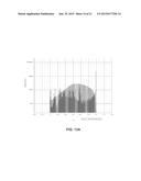 DETERMINATION OF EFFICIENT TIME(S) FOR CHEMOTHERAPY DELIVERY diagram and image