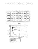 MONOCLONAL ANTIBODY AGAINST D-DIMER AND METHODS OF USE THEREFOR diagram and image