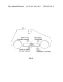 COMPLIANCE ASSESSMENT OF HUMAN EXPOSURE FROM WIRELESS ELECTRIC VEHICLE     CHARGING SYSTEM diagram and image