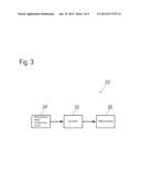 Inverter and Method for Detecting a Phase Failure in an Energy Supply Grid diagram and image