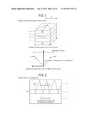 MAGNETIC SENSOR AND MAGNETIC DETECTING METHOD OF THE SAME diagram and image
