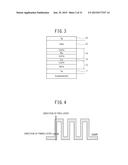 MAGNETIC SENSOR AND MAGNETIC DETECTING METHOD OF THE SAME diagram and image